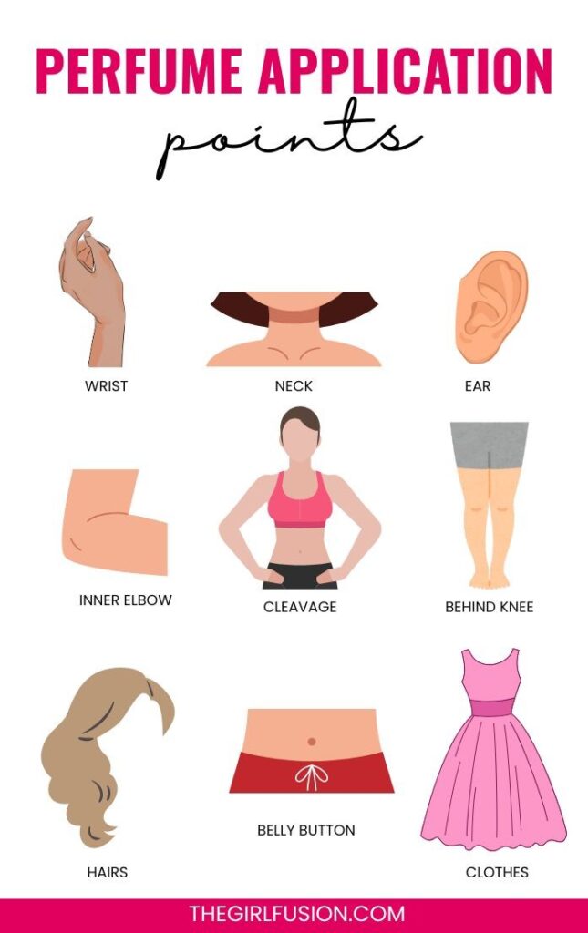 25 Smell Good Tips That Feel Insanely Expensive
